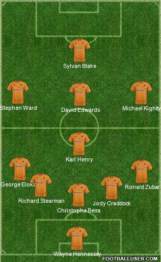 Wolverhampton Wanderers Formation 2011