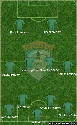 Balkan (Botevgrad) Formation 2011