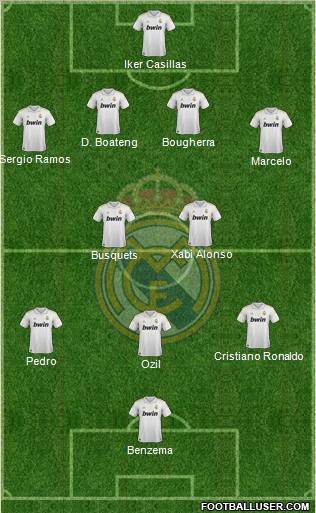 Real Madrid C.F. Formation 2011