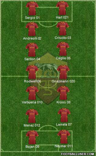 AS Roma Formation 2011