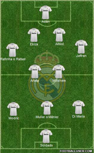 Real Madrid C.F. Formation 2011