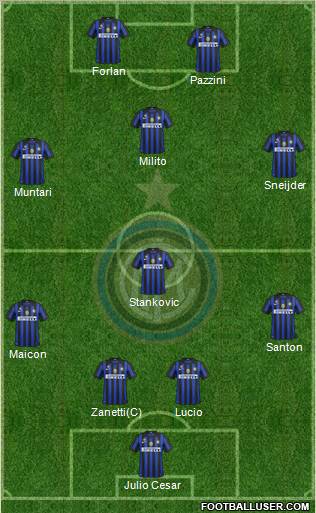 F.C. Internazionale Formation 2011