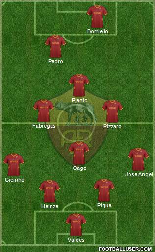 AS Roma Formation 2011