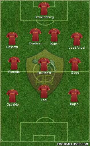 AS Roma Formation 2011