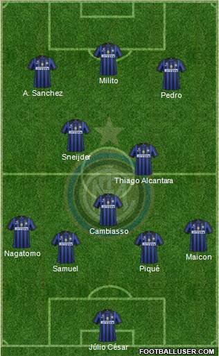 F.C. Internazionale Formation 2011