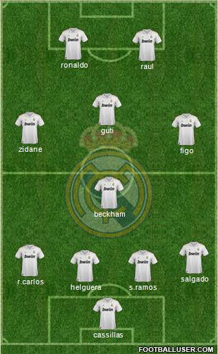 Real Madrid C.F. Formation 2011