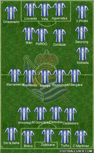Real Sociedad S.A.D. Formation 2011