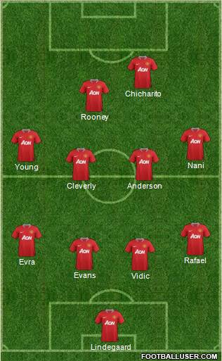 Manchester United Formation 2011