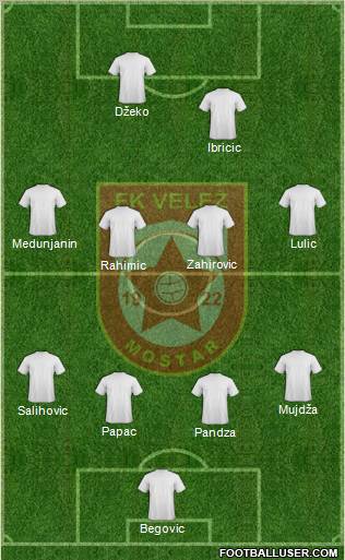 FK Velez Mostar Formation 2011