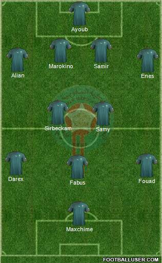 Morocco Formation 2011