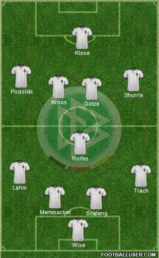 Germany Formation 2011
