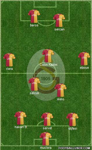 Galatasaray SK Formation 2011