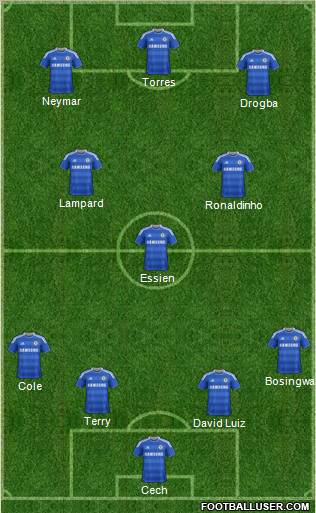 Chelsea Formation 2011