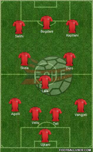 Albania Formation 2011