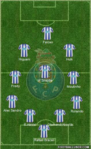 Futebol Clube do Porto - SAD Formation 2011
