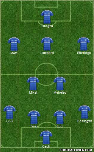 Chelsea Formation 2011