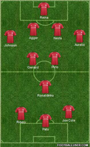 Liverpool Formation 2011