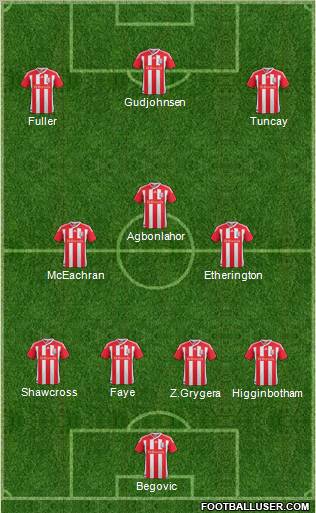Stoke City Formation 2011