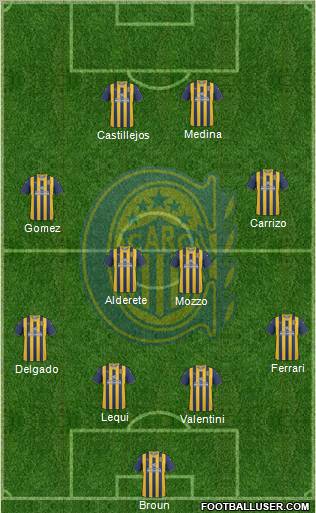 Rosario Central Formation 2011