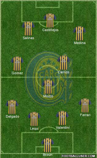 Rosario Central Formation 2011