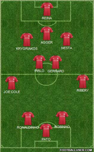 Liverpool Formation 2011