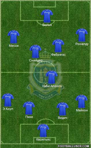 Dnepr Mogilev Formation 2011