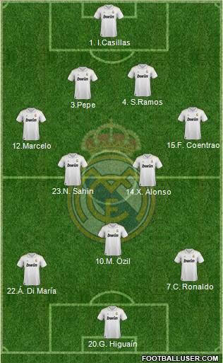 Real Madrid C.F. Formation 2011
