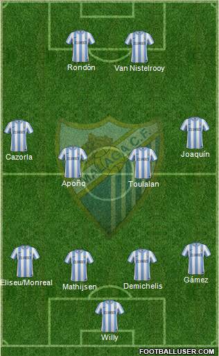 Málaga C.F., S.A.D. Formation 2011