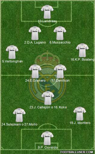 Real Madrid C.F. Formation 2011