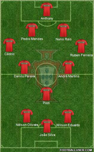 Portugal Formation 2011