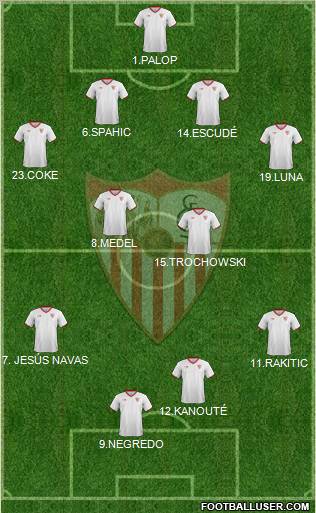 Sevilla F.C., S.A.D. Formation 2011
