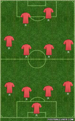Dream Team Formation 2011