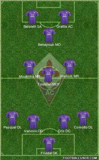 Fiorentina Formation 2011