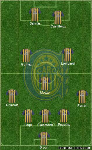 Rosario Central Formation 2011