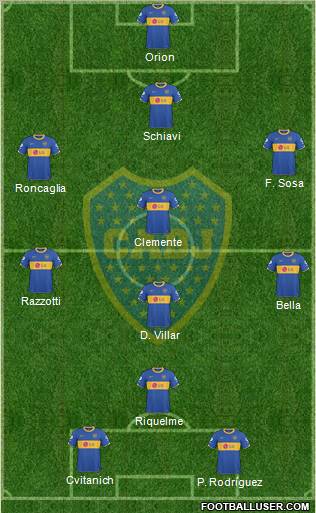 Boca Juniors Formation 2011