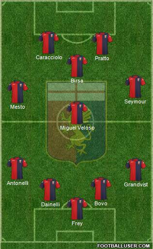 Genoa Formation 2011