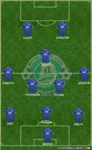 Dnipro Dnipropetrovsk Formation 2011