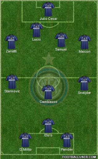 F.C. Internazionale Formation 2011