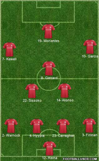 Liverpool Formation 2011