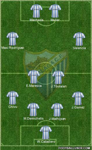 Málaga C.F., S.A.D. Formation 2011