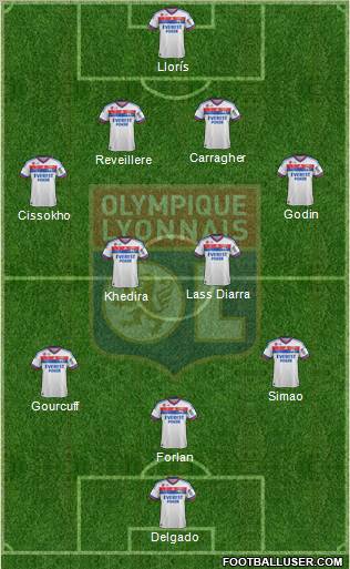 Olympique Lyonnais Formation 2011
