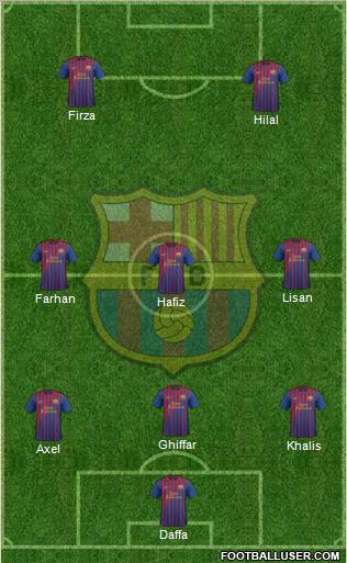 F.C. Barcelona Formation 2011