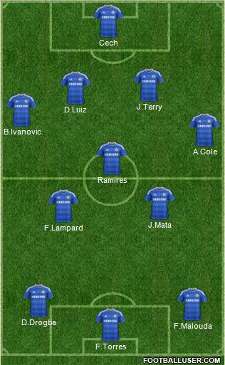 Chelsea Formation 2011