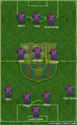 F.C. Barcelona Formation 2011