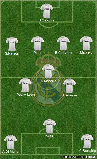 Real Madrid C.F. Formation 2011