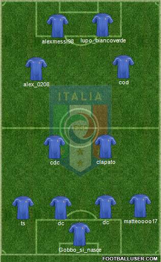Italy Formation 2011