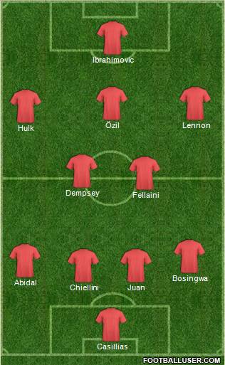 Dream Team Formation 2011