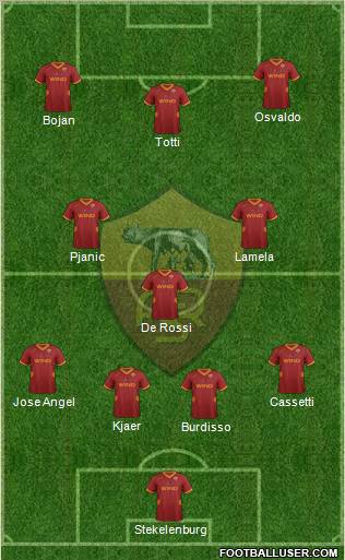 AS Roma Formation 2011