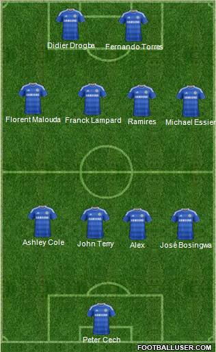 Chelsea Formation 2011