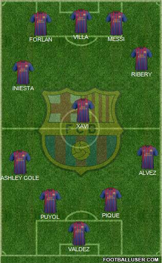 F.C. Barcelona Formation 2011
